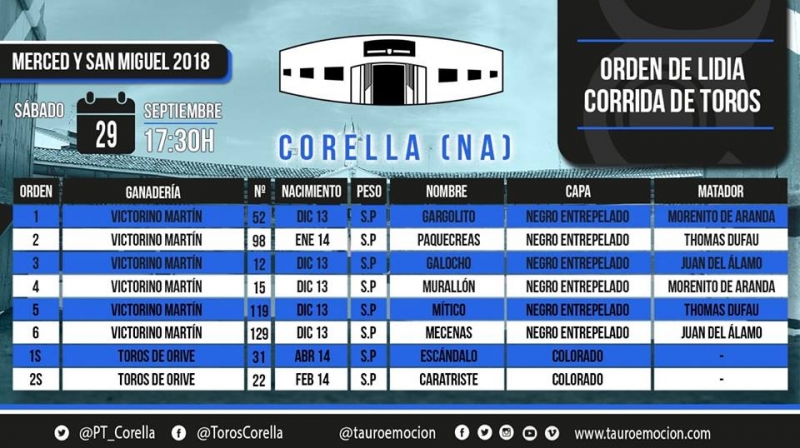 ORDEN DE LIDIA CORELLA