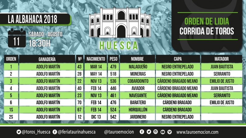 ORDEN DE LIDIA HUESCA 11 AGOSTO