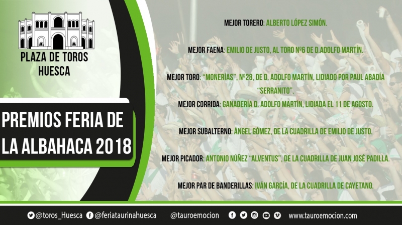 TROFEOS_FERIA_HUESCA.jpeg
